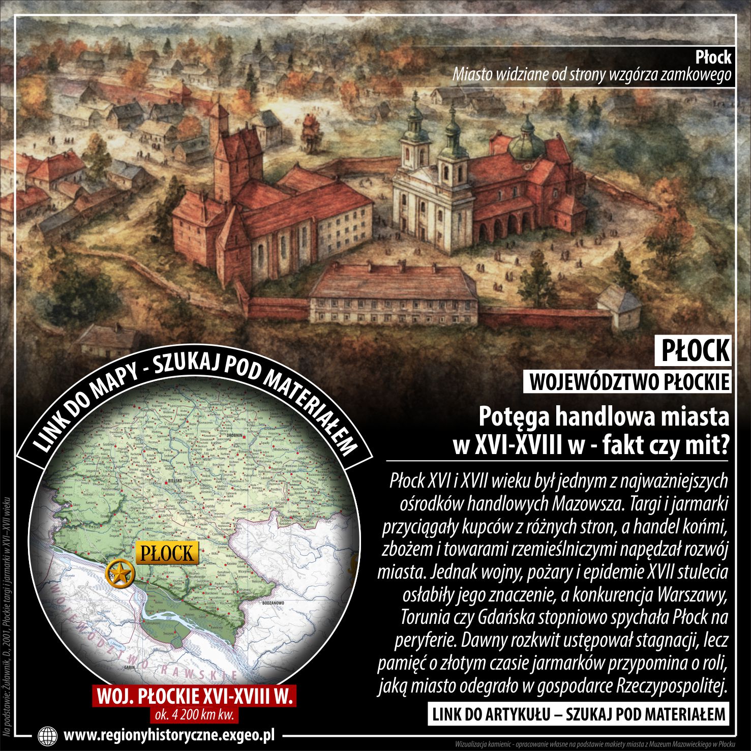 PŁOCK | Potęga handlowa miasta w XVI-XVIII w - fakt czy mit?